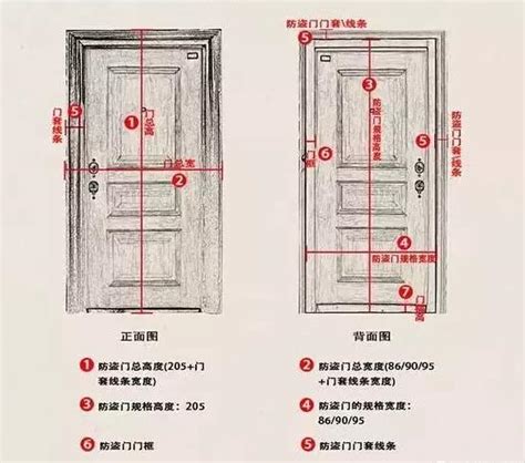 室內門 尺寸|【一般門的尺寸】室內門尺寸挑選攻略：提升居家機能。